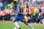 牛八体育平台：比王钰栋更受追捧！21岁国足新星徐彬获英超狼队预定，留洋征程即将开启